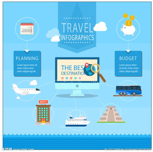 旅游信息图标图片